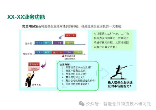 智能工厂mes系统总体解决方案