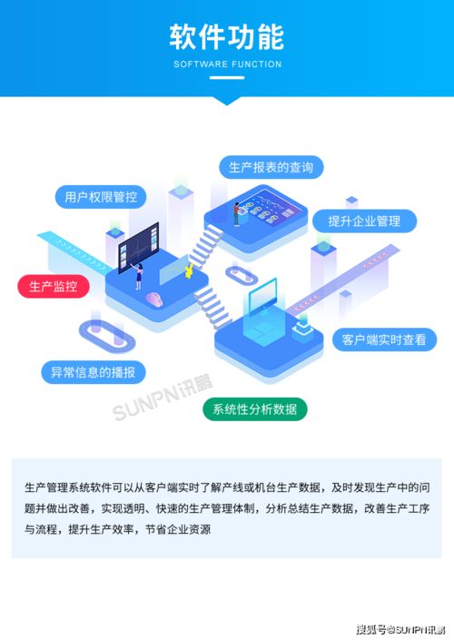 电器工厂目视化生产管理系统