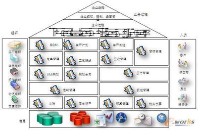 用友U9 ERP系统开发模式解析-拓步ERP|ERP系统|ERP软件|免费ERP系统软件|免费进销存软件|生产管理软件|文档管理软件|仓库管理软件|免费下载-深圳拓步软件公司