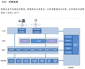 maven构建app服务 springmvc mybatis rest webservice bootstrap调整