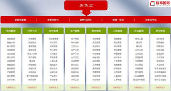 智邦国际erp 生产制造作业如何精细化