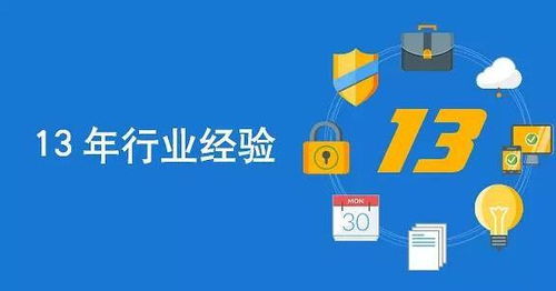 跨境电商erp系统的价格一般是多少