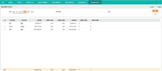 erp管理系统登录ip地址