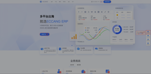 易仓ERP系统SEO效果提升105.2%,线索质量提升102.4%