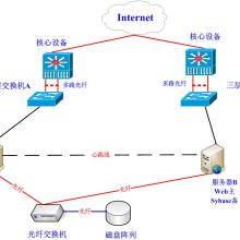 B2C系统开发 从概念到实现的全方位指南