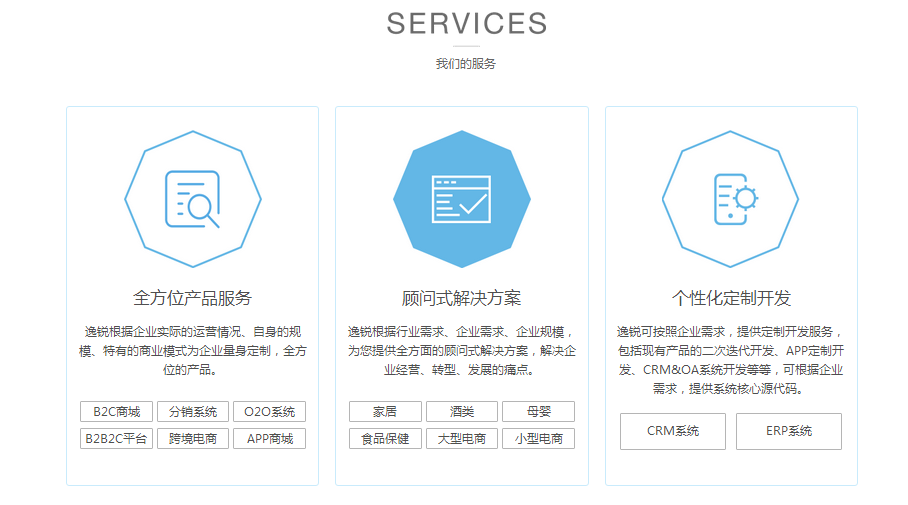 微信O2O商城系统与ERP系统整合开发 打造高效智慧商业闭环