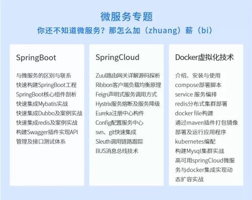 成为一名java高级工程师需要掌握哪些技能