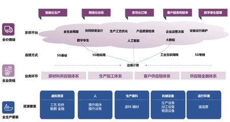 鑫铂瑞获评2025江西先进级智能工厂，固态电池铜箔技术再突破，B2C系统开发赋能产业升级