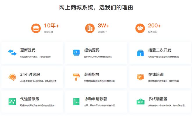 B2C商城系统搭建与开发 核心要素与实施指南